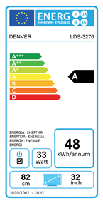 Energy Label.png