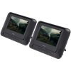 Denver MTW-793